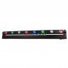 ADJ Sweeper Beam QUAD LED